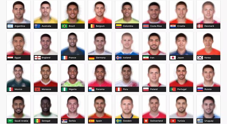 O internauta juntou o rosto de todos os jogadores da Copa do Mundo em uma montagem